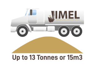 Jimel Transport Landscaping Product Deliveries - Bulk Landscape Supplies Brisbane